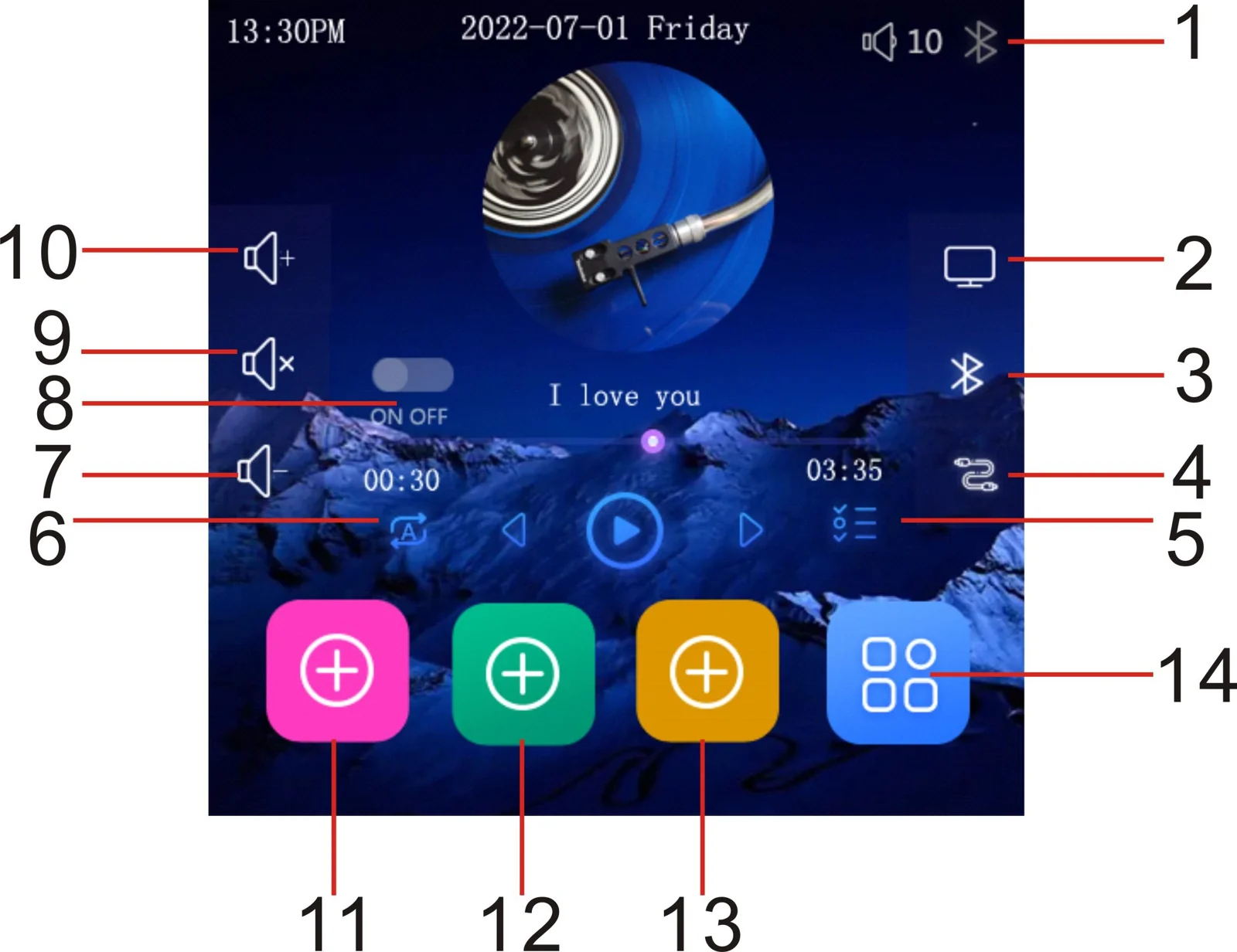 A4Z — Interface & Remote