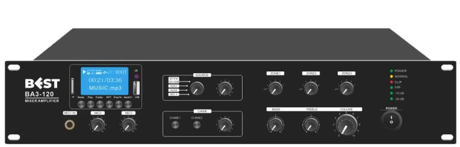Zone Mixer Amplifiers