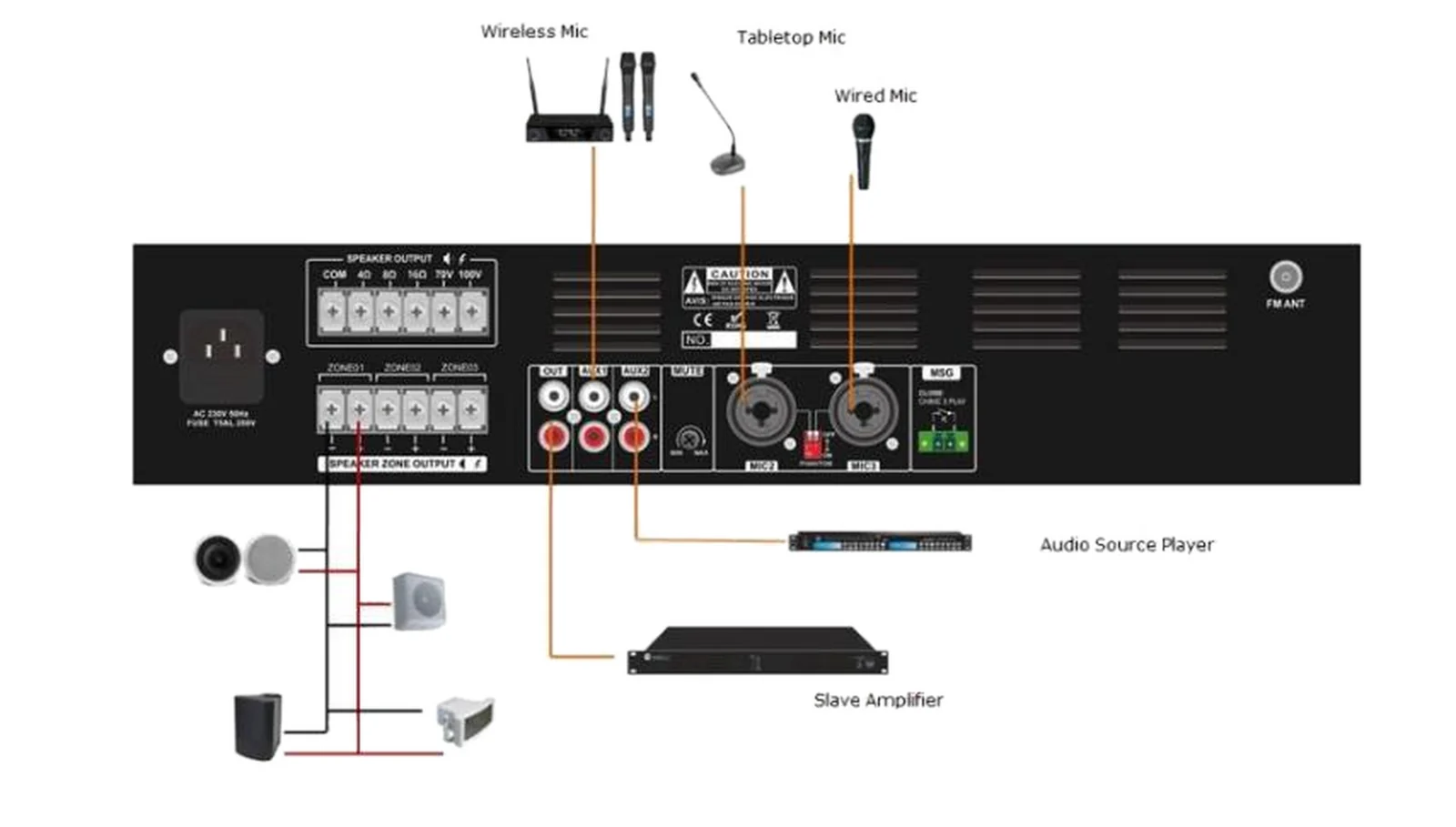 BA3-240Z — Connection Diagram