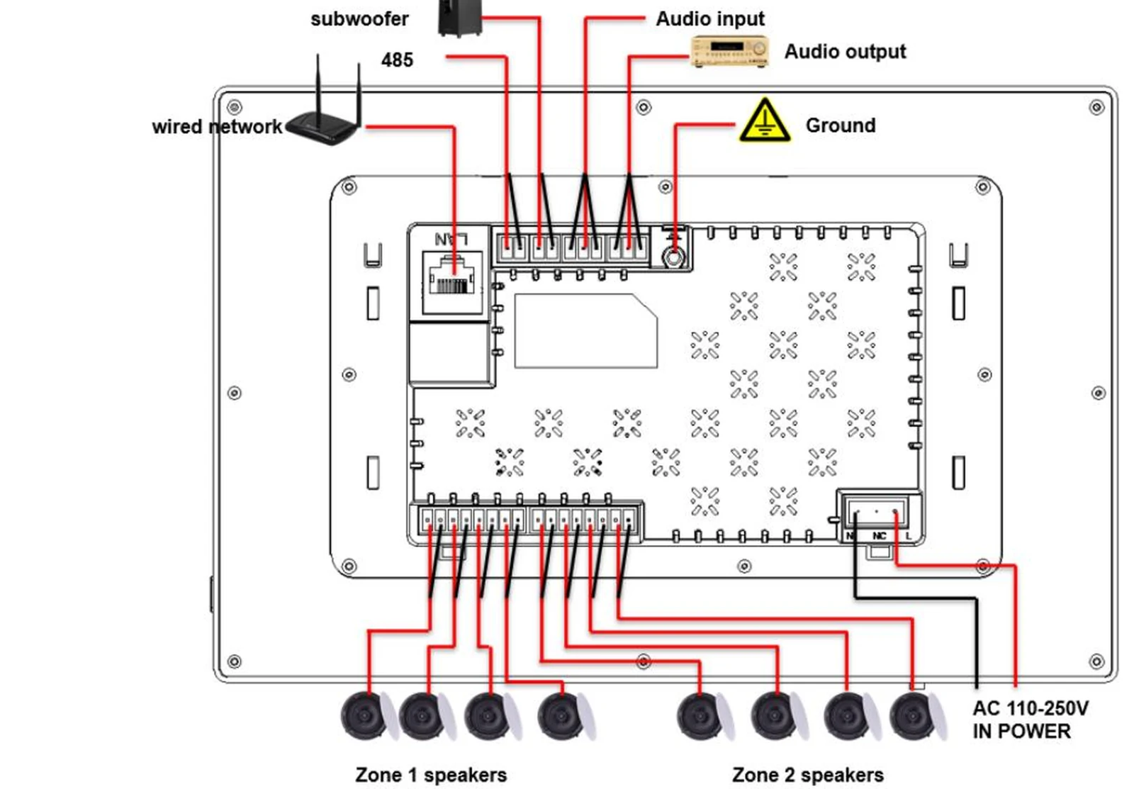 HZ10 — Wiring